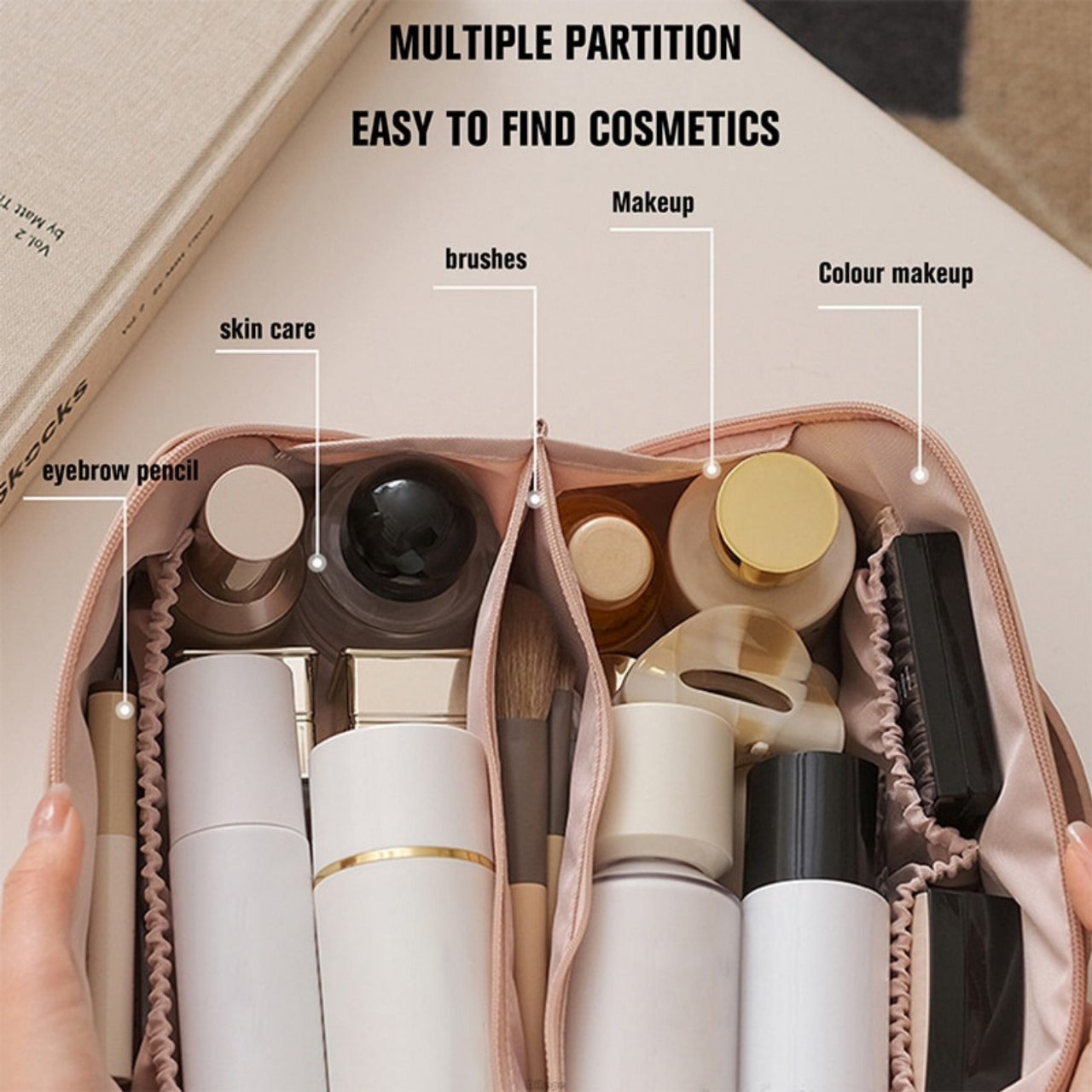 New Women's Cosmetic Bag Portable Storage Bag, Makeup Bag Travel Organizer Essentials Toiletry Bags
