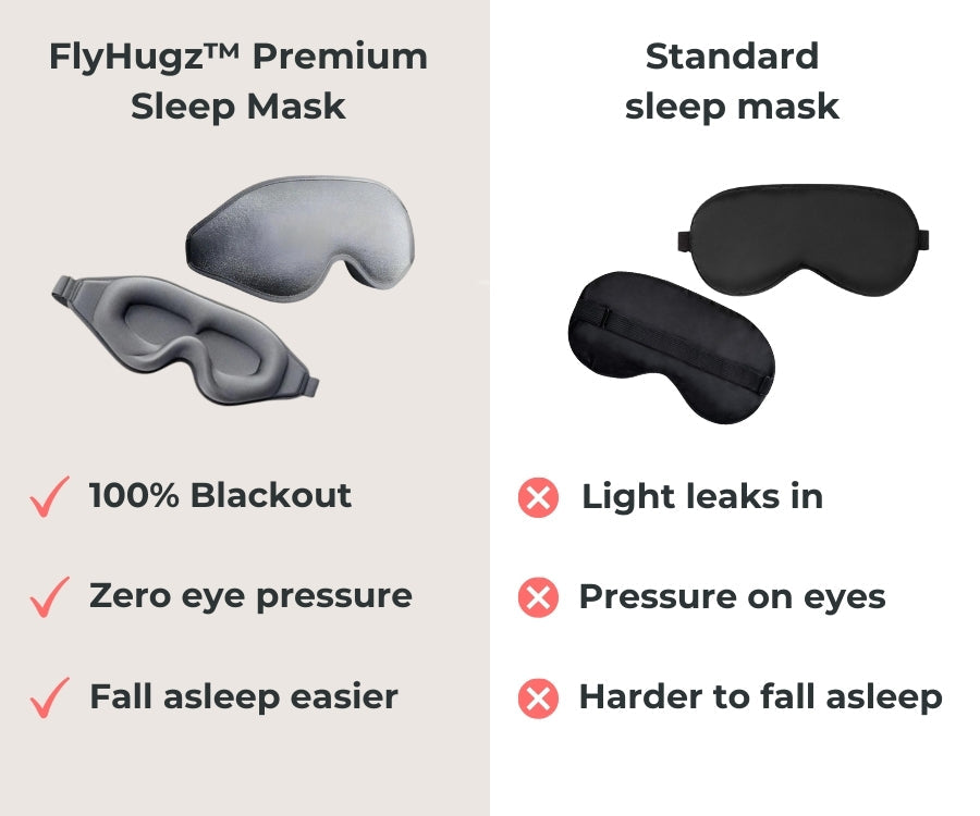 Ultimate Comfort Sleep Mask